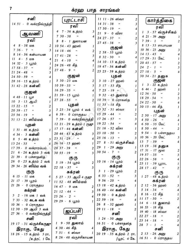 Panchangam